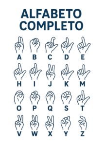 Alfabeto em Libras completo