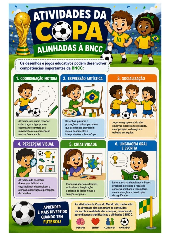 Atividades da Copa Alinhadas à BNCC – Educação Infantil